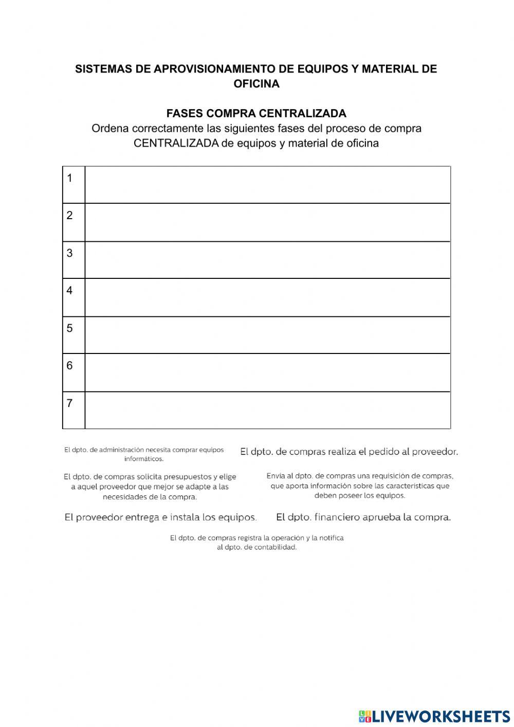 Compra centralizada de material de oficina