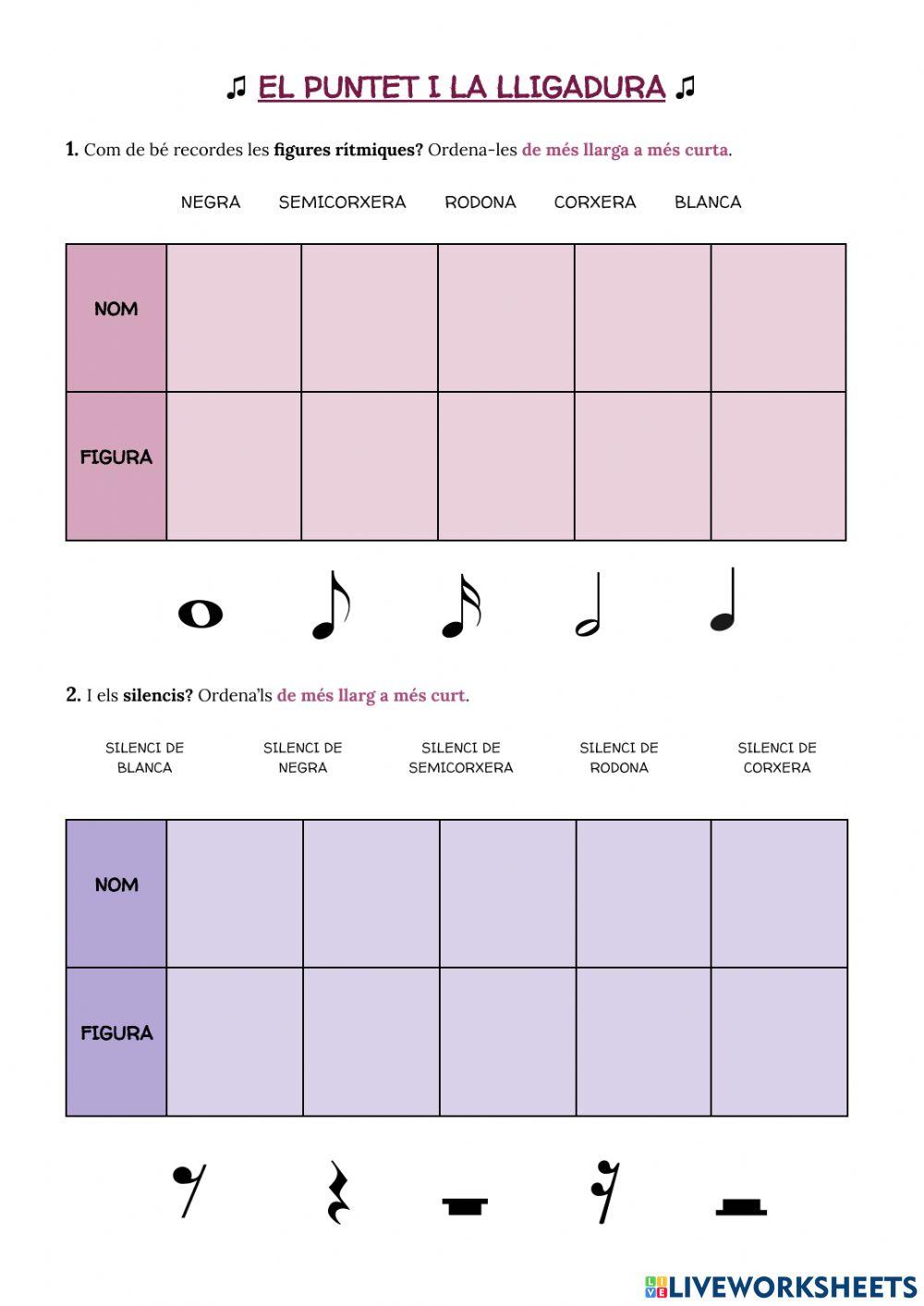 El puntet i la lligadura