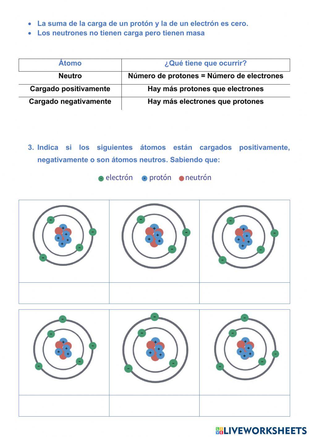 Características de los átomos Versión adaptada