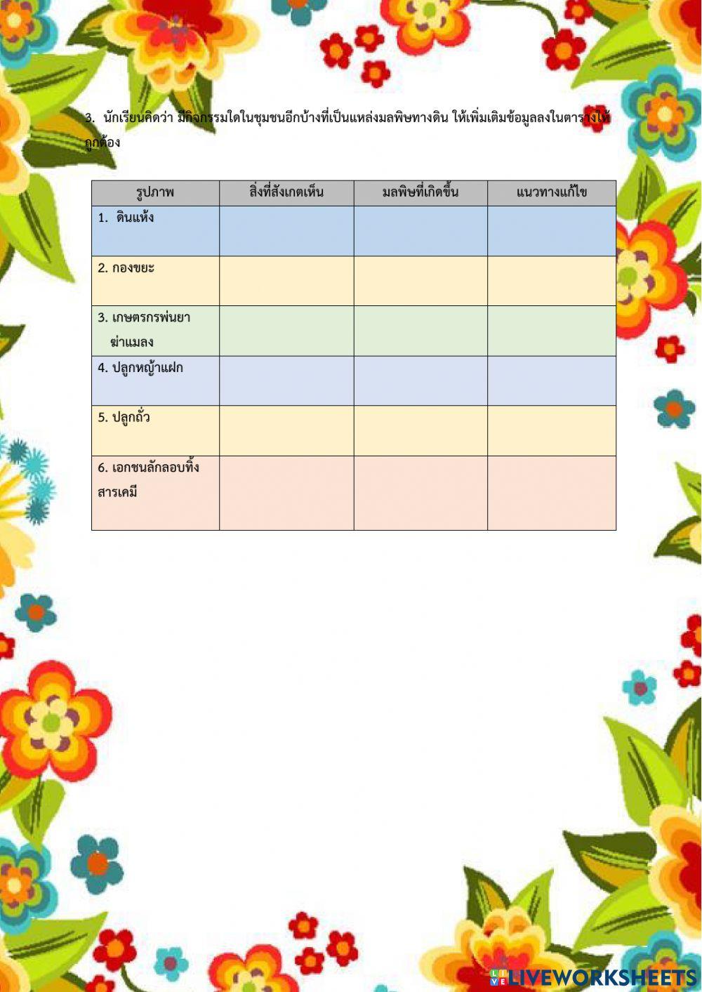 ชีววิทยา