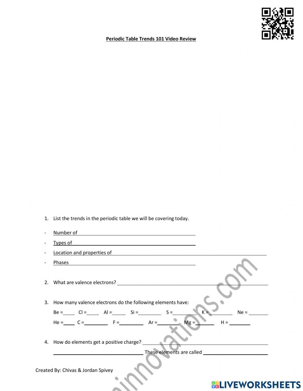 Periodic table trends video notes liveworksheets