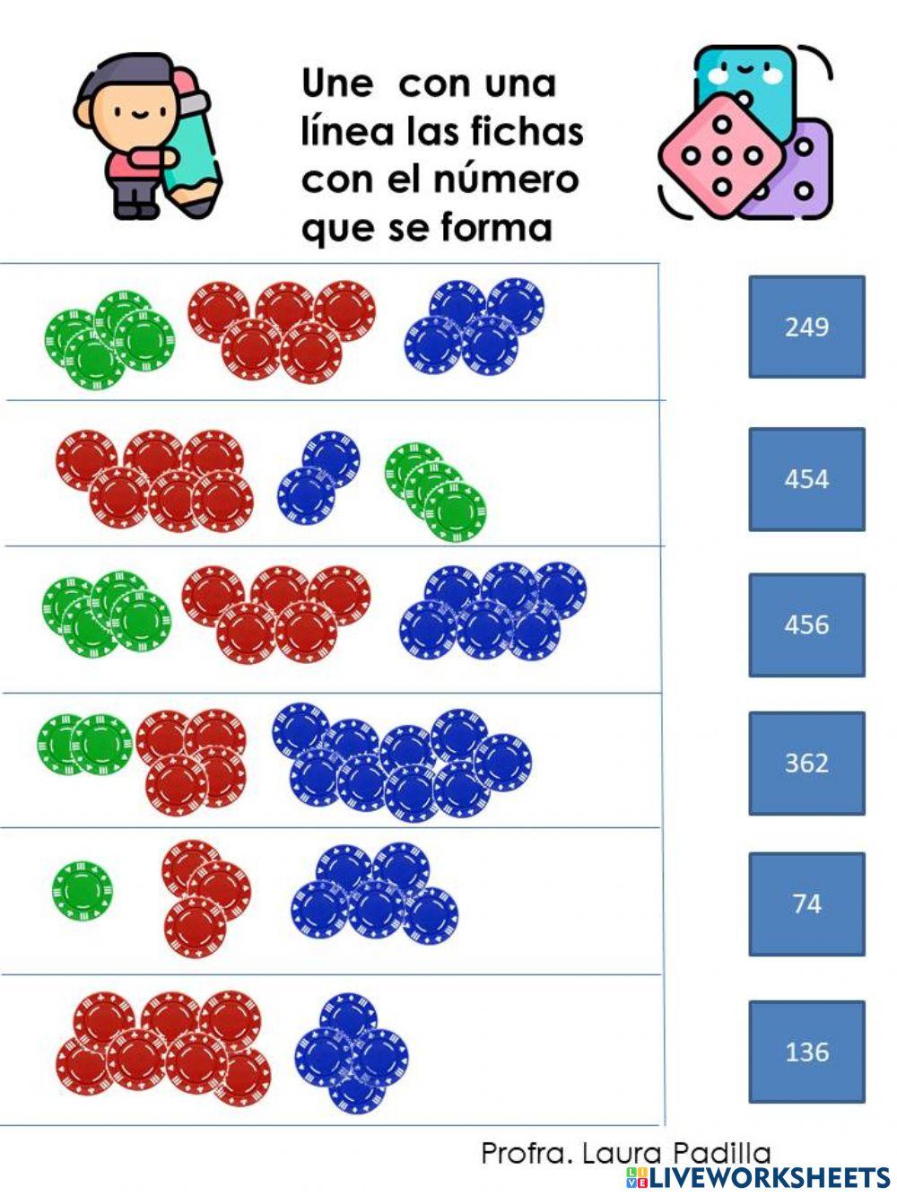 Unidades, decenas y centenas
