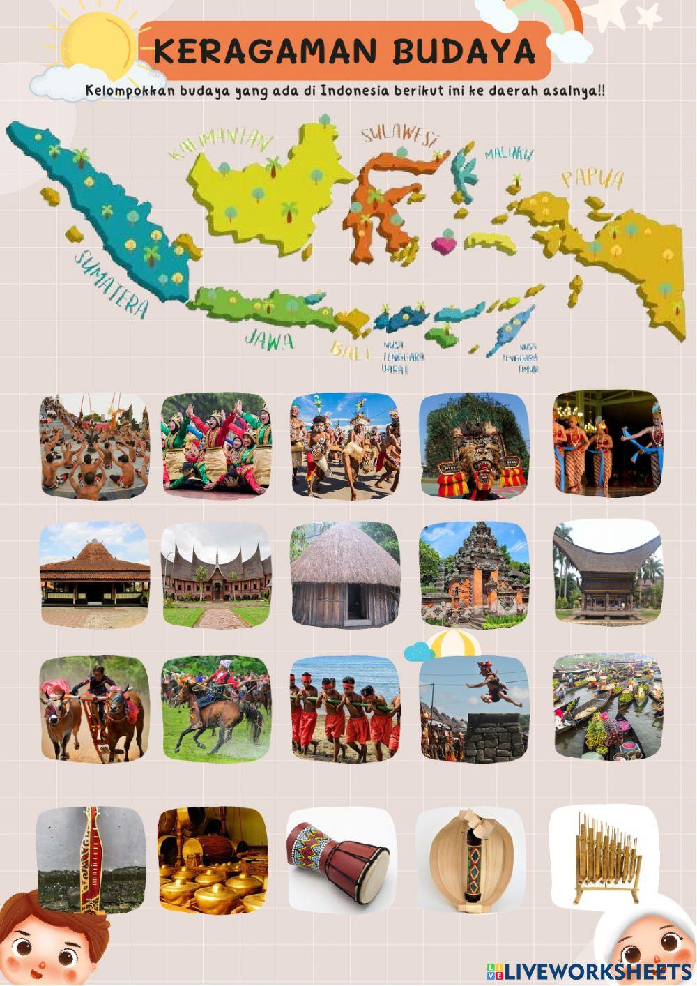 Kebhinnekaan Indonesia