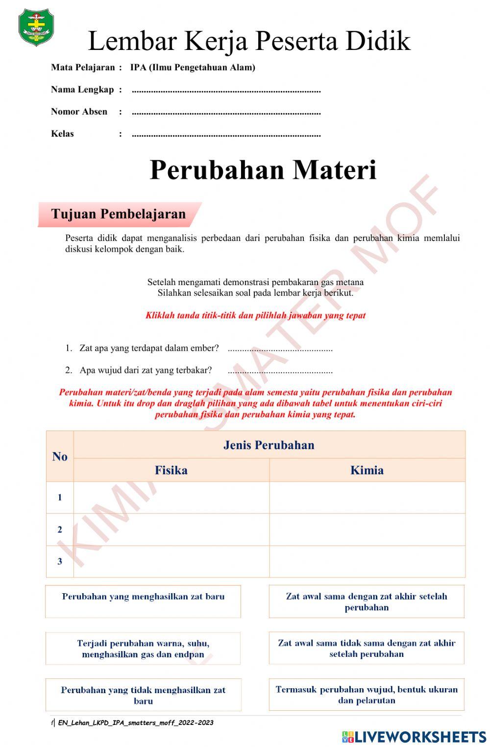 Perubahan Materi