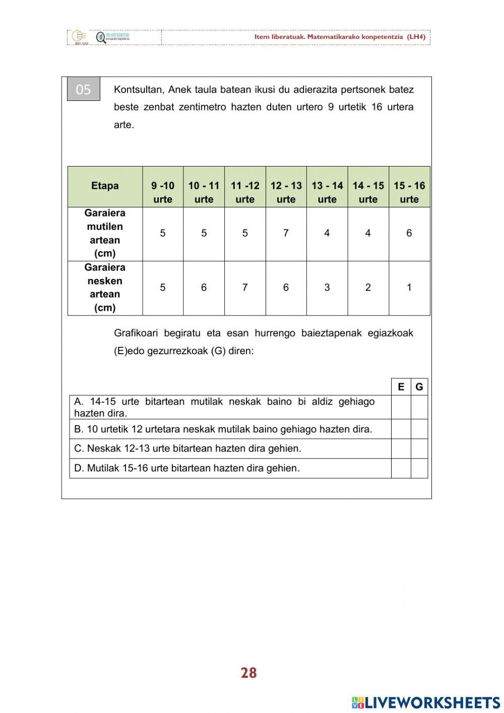 Azterketa pediatrikoa matematika