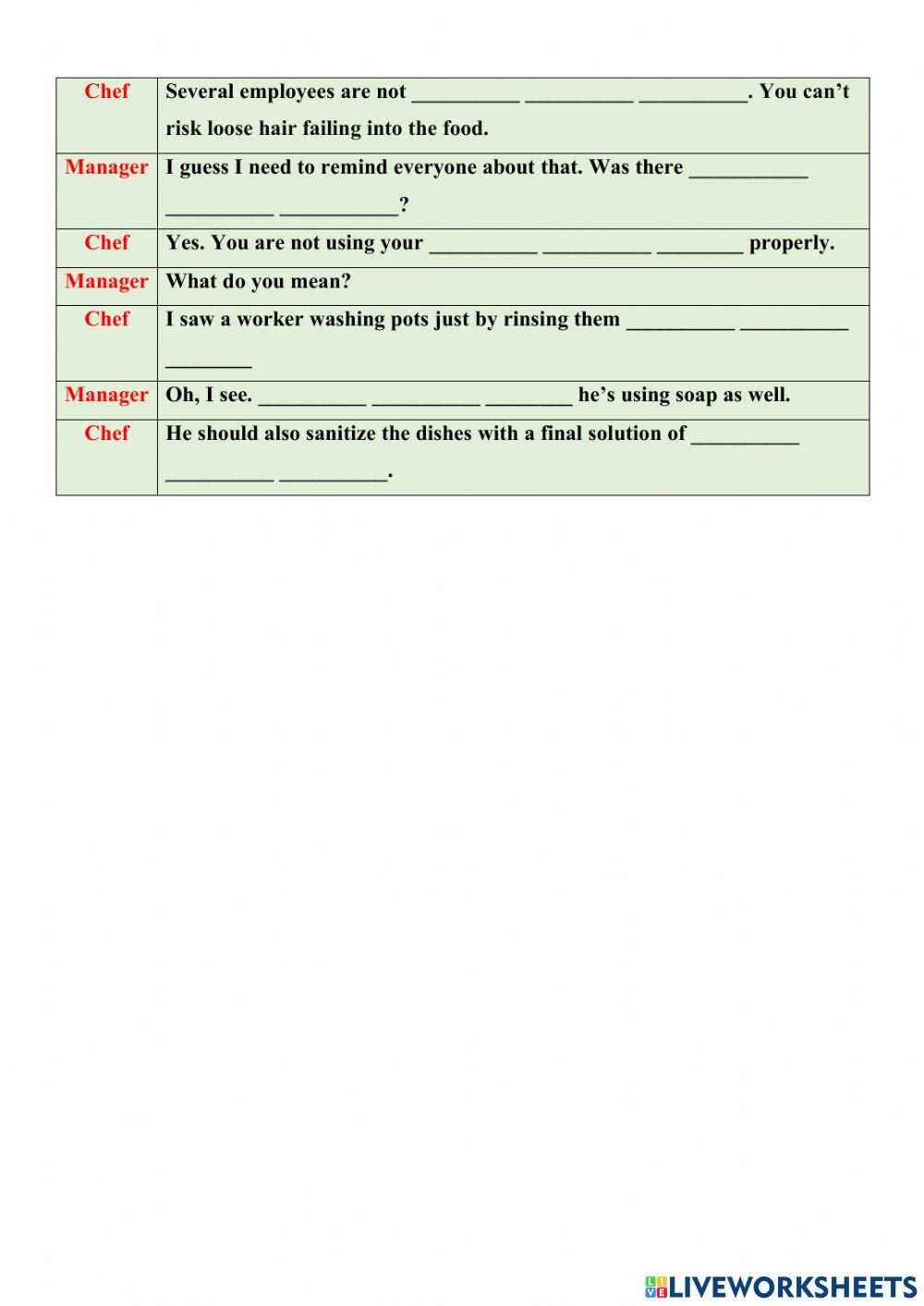 Sanitize and hydiene