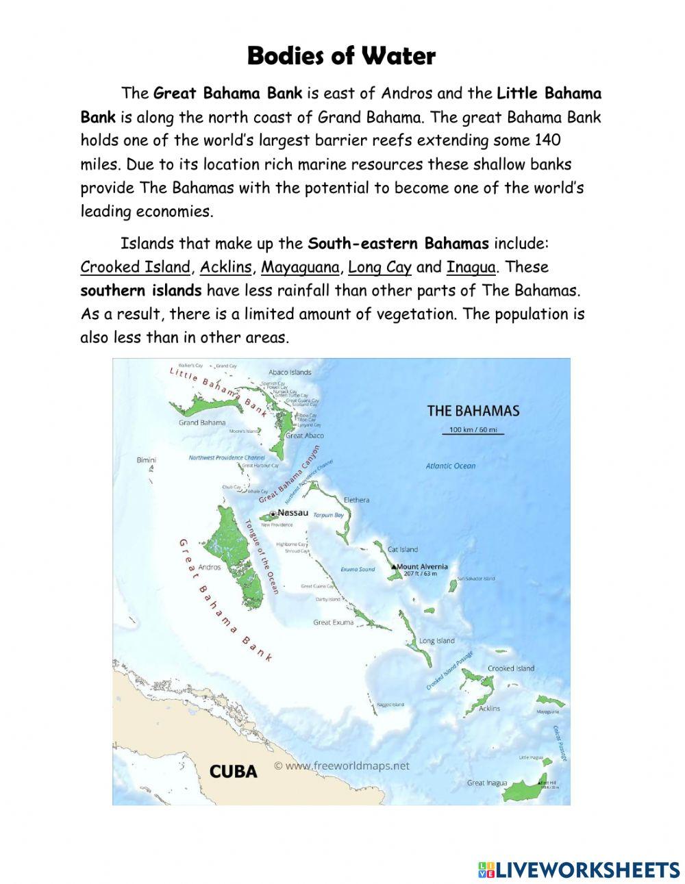 Bodies of Water Bodies of Water