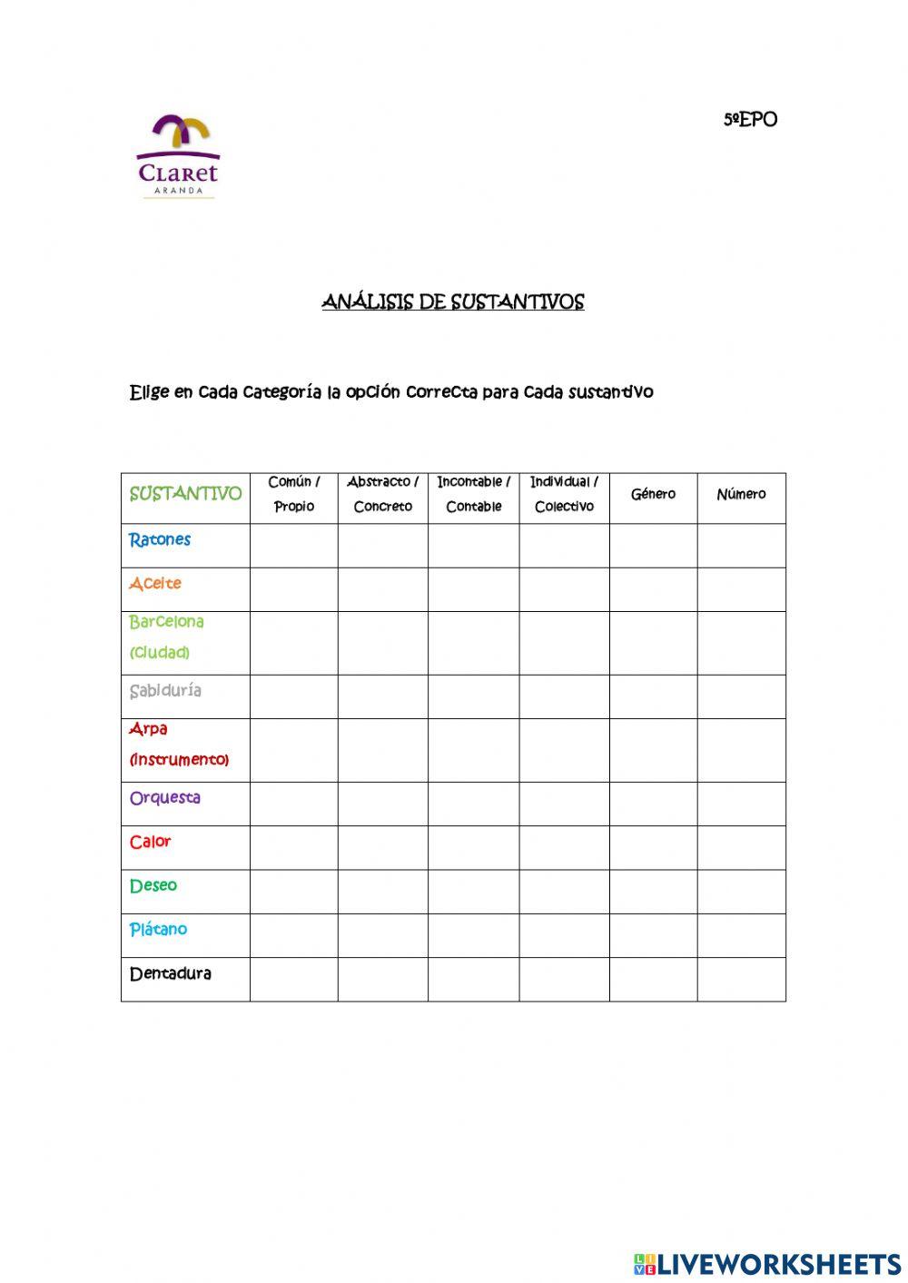 Análisis de sustantivos