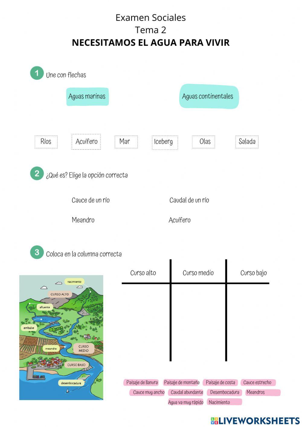 Necesitamos el agua para vivir