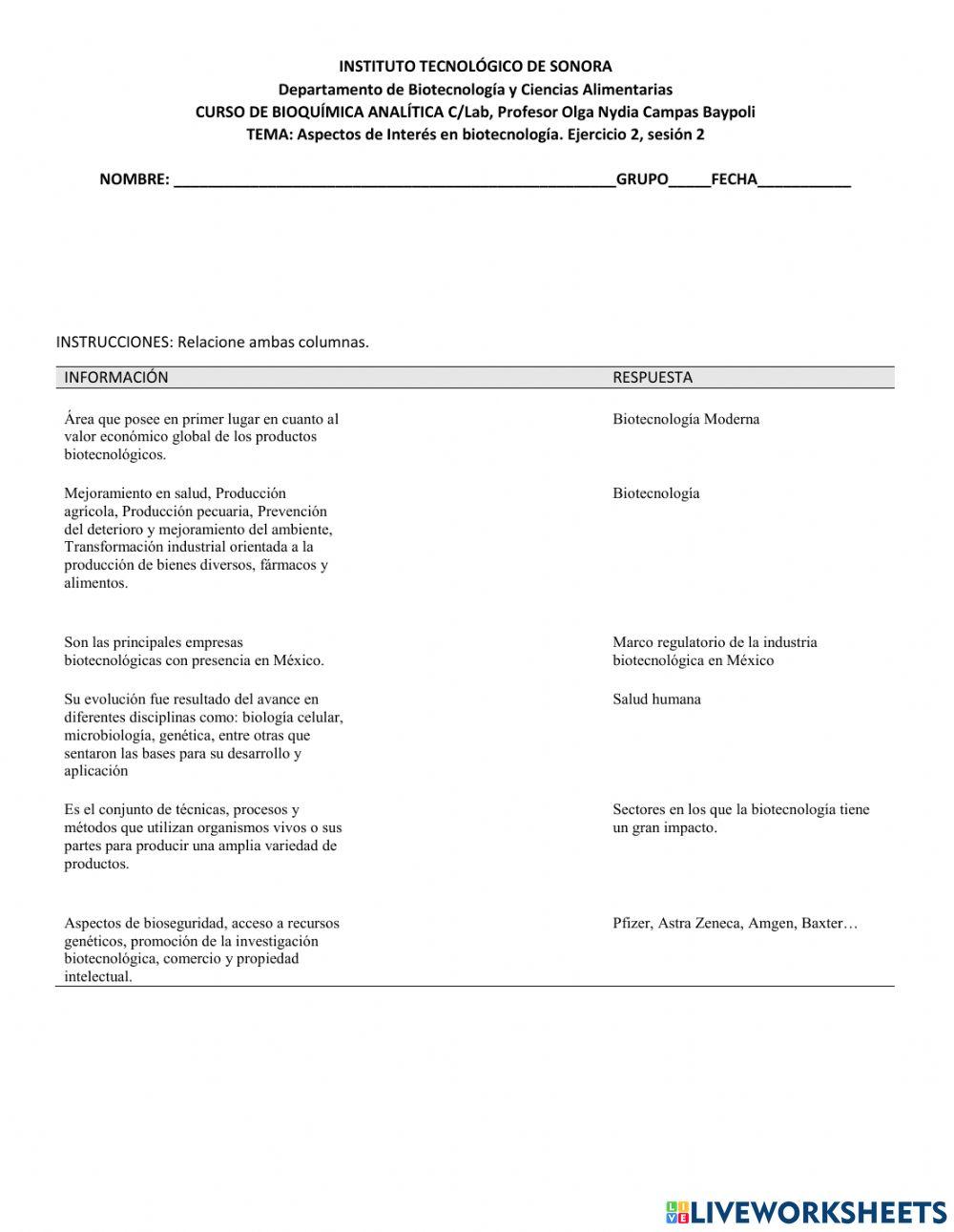 Biotecnología definiciones y más