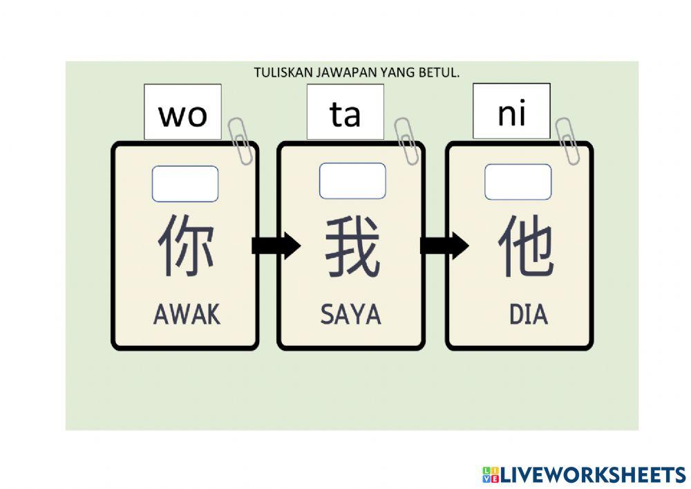 BCSK TAHUN 1 -- BAB 2