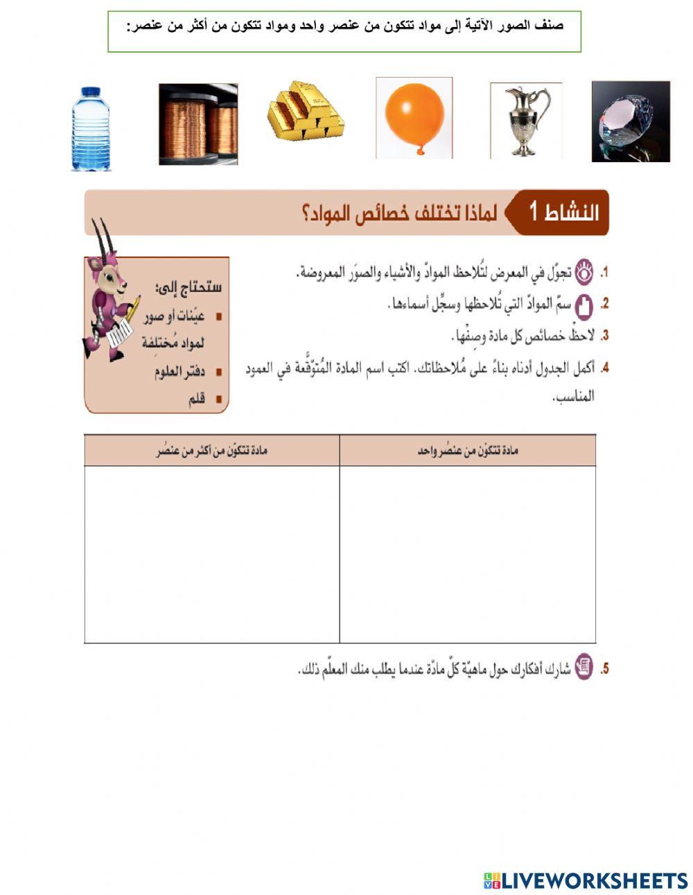 تصنيف المواد worksheet for 7 | Live Worksheets