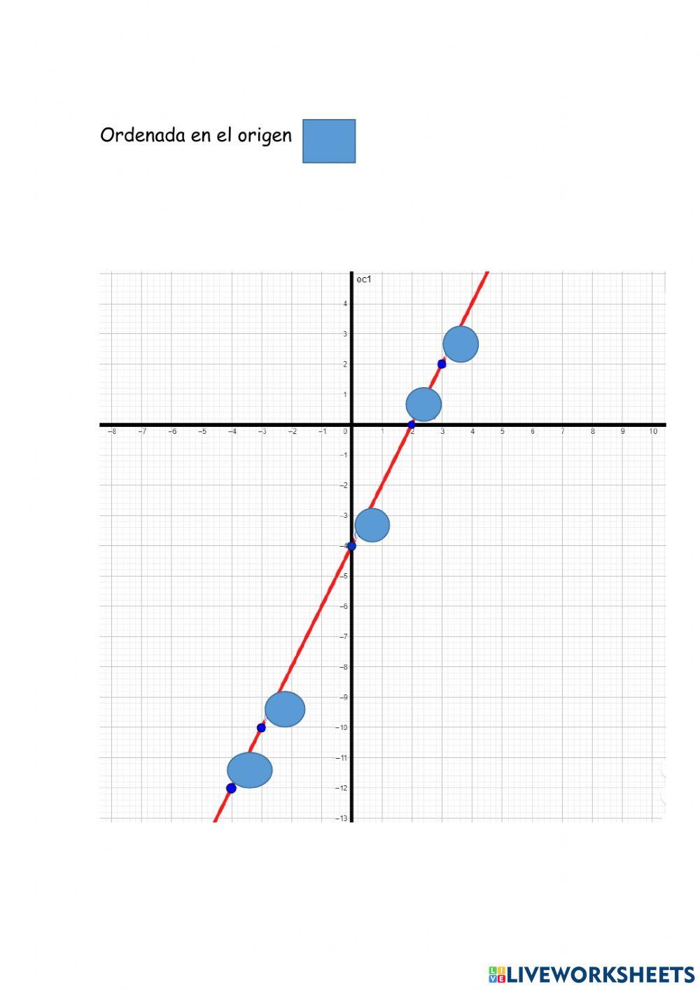 Función de primer grado