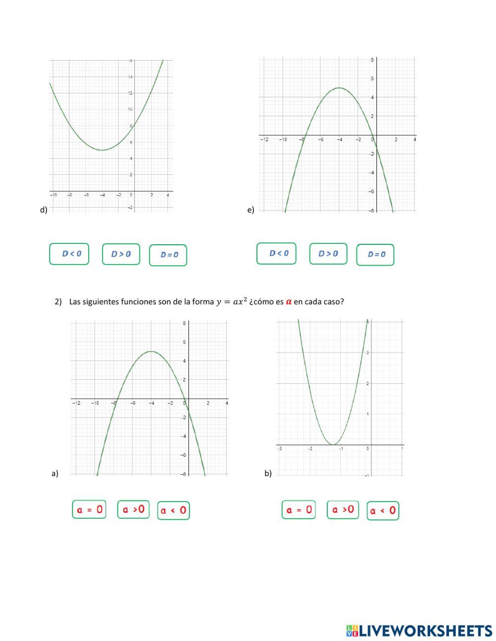 Función cuadrática