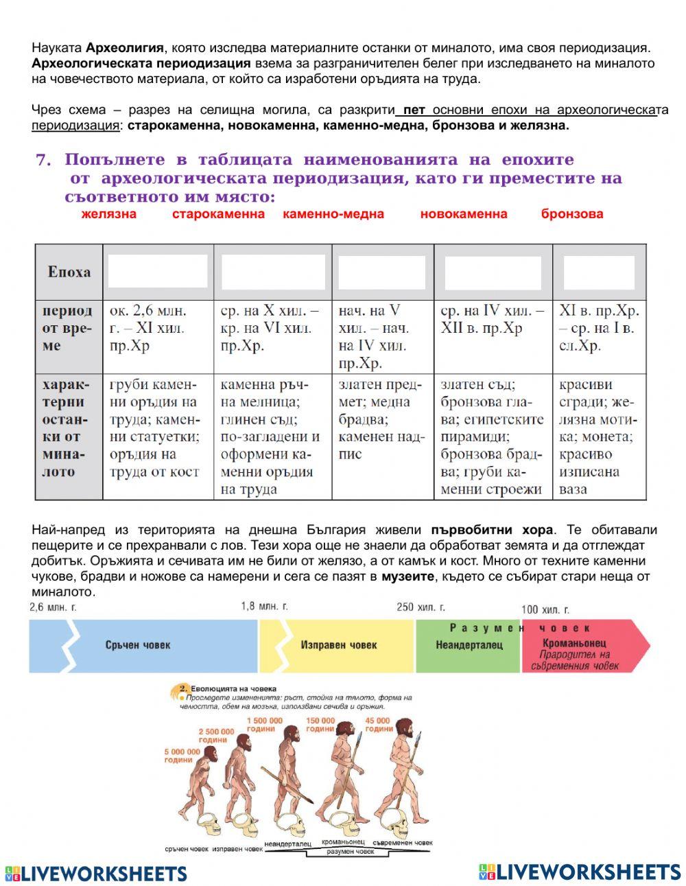 Праистория-населението по българските земи