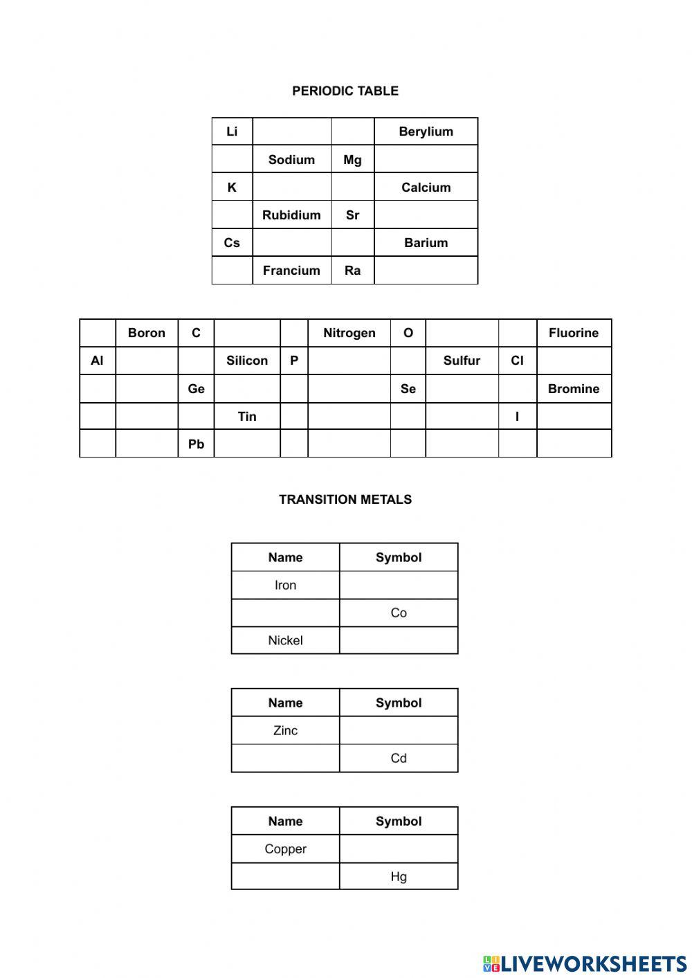 Periodic table (name - symbol)