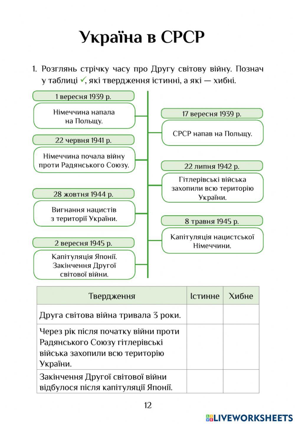 Ядс РЗ 12-13 Україна в СРСР