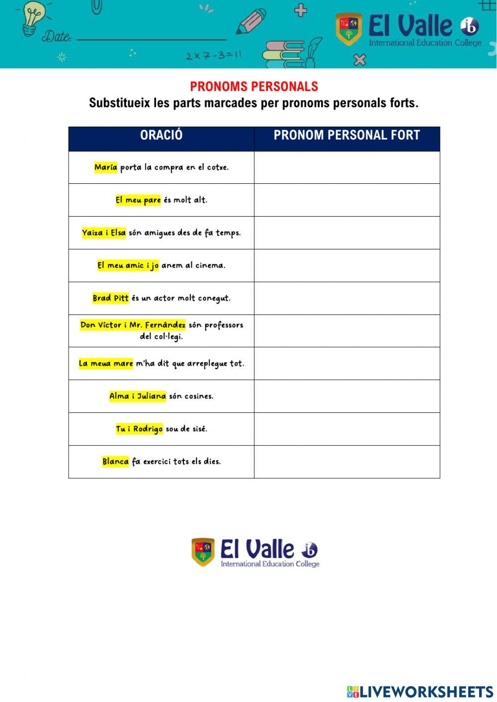 Pronoms personals forts