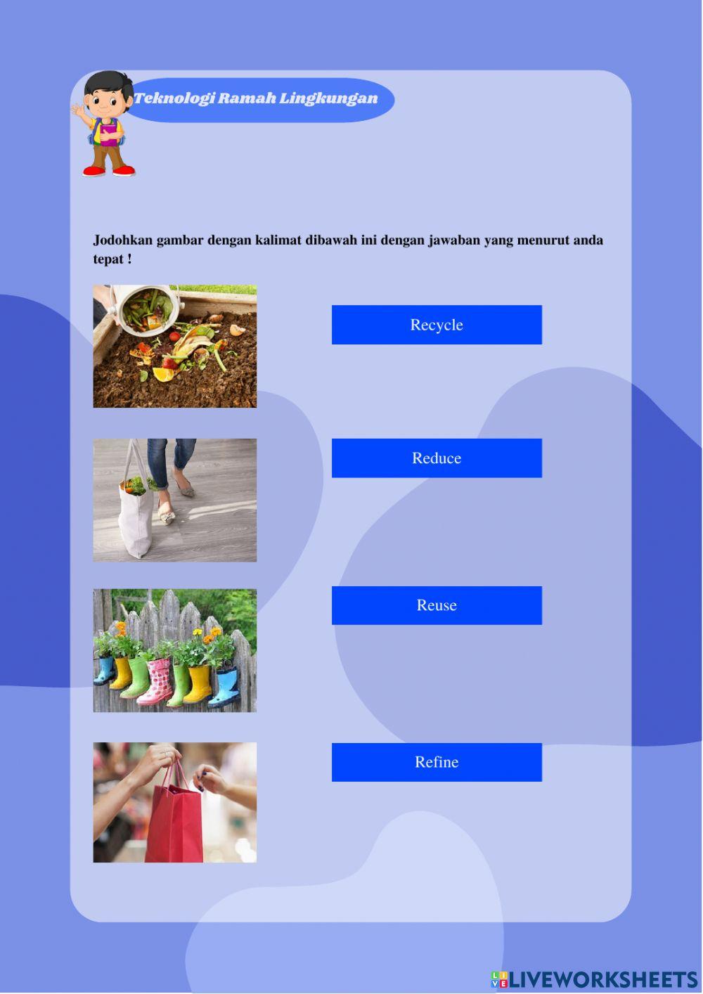 Kegiatan 1 dan 2 lkpd teknologi ramah lingkungan