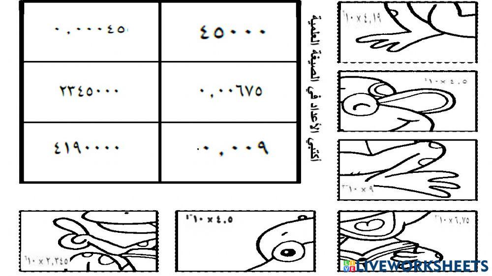 الصورة العلمية