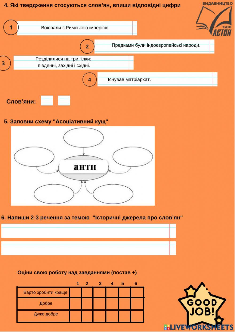 Терени України в часи Великого переселення народів