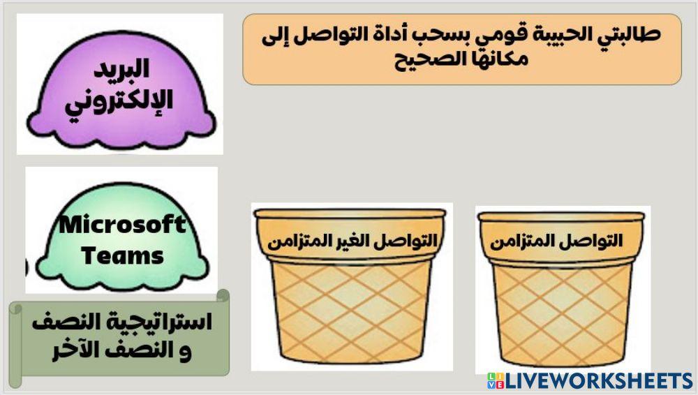 أدوات التواصل