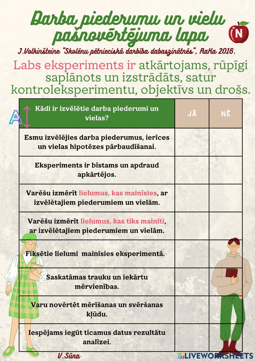 Pētnieciskā darbība darba piederumi