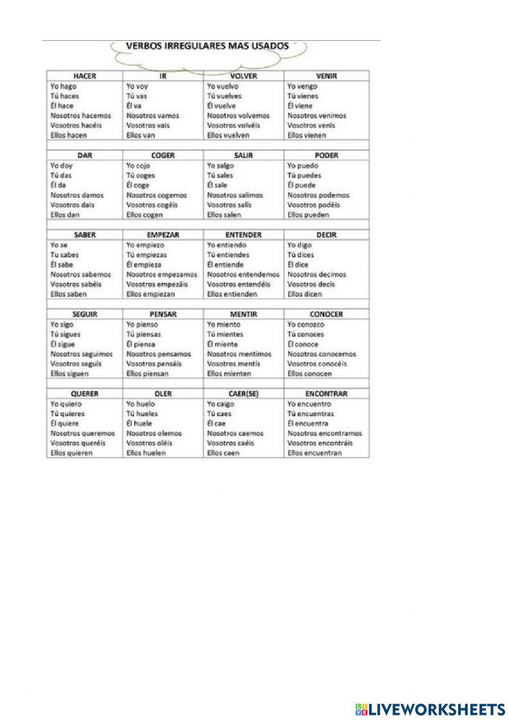 ELE verbos regulares