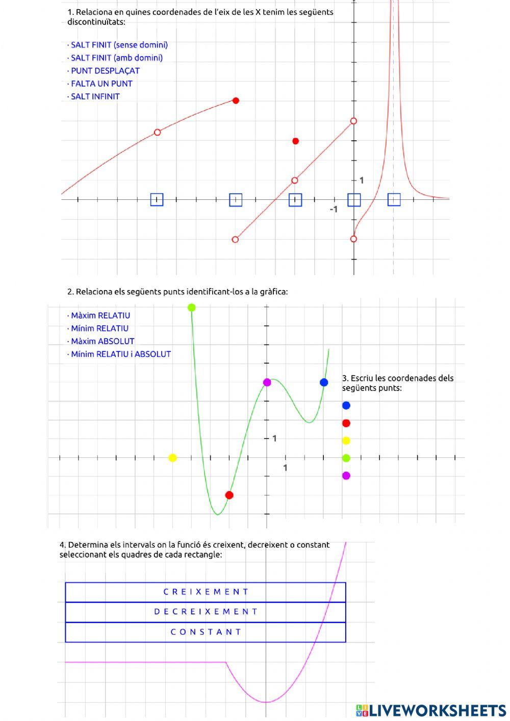 Interpretació de FUNCIONS