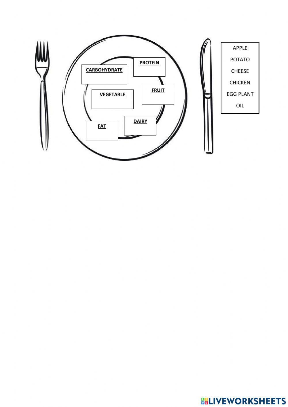 The Food Pyramid and Balanced Food