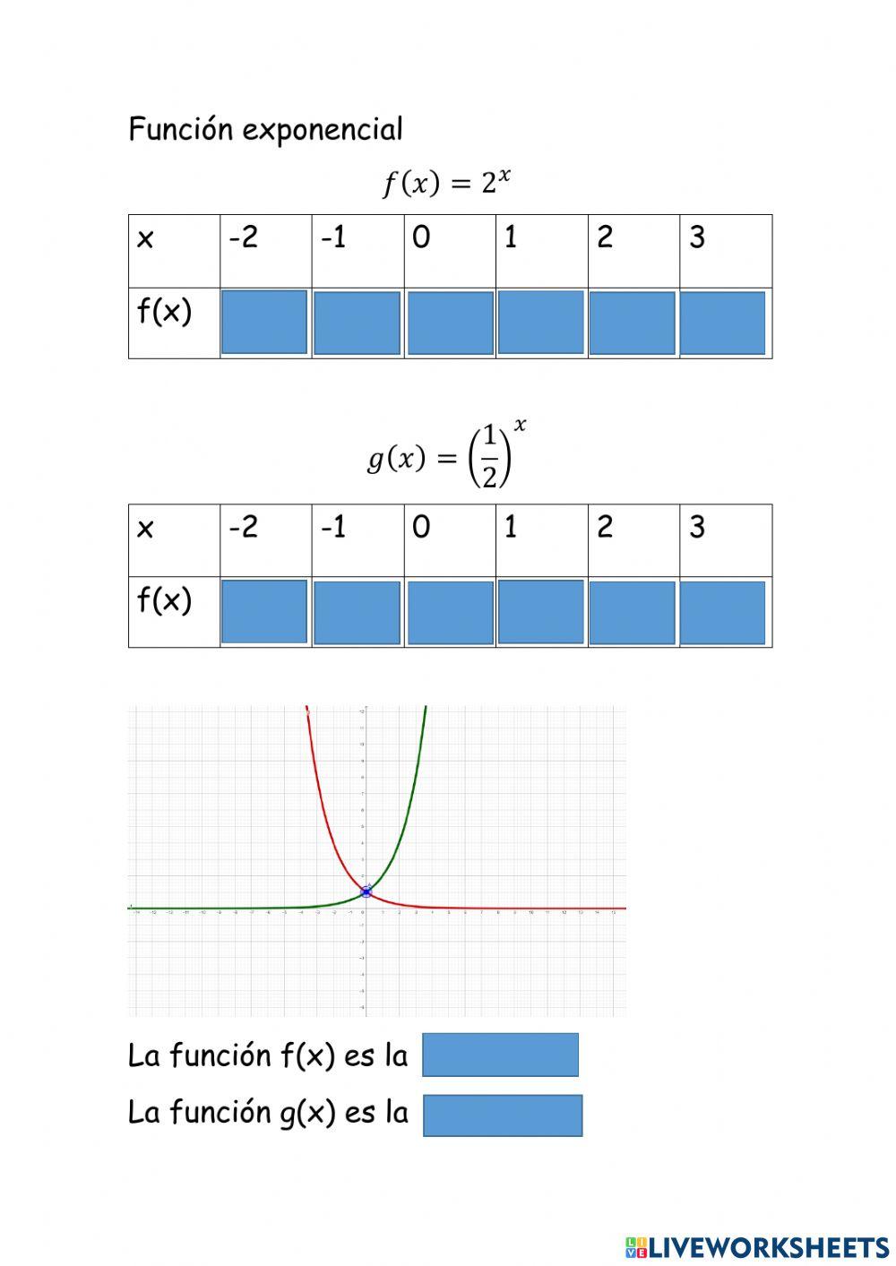 Función exponencial
