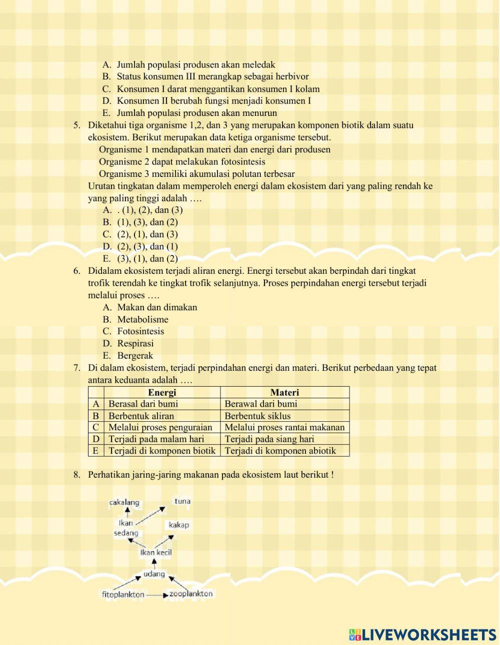 Postes Aliran Energi