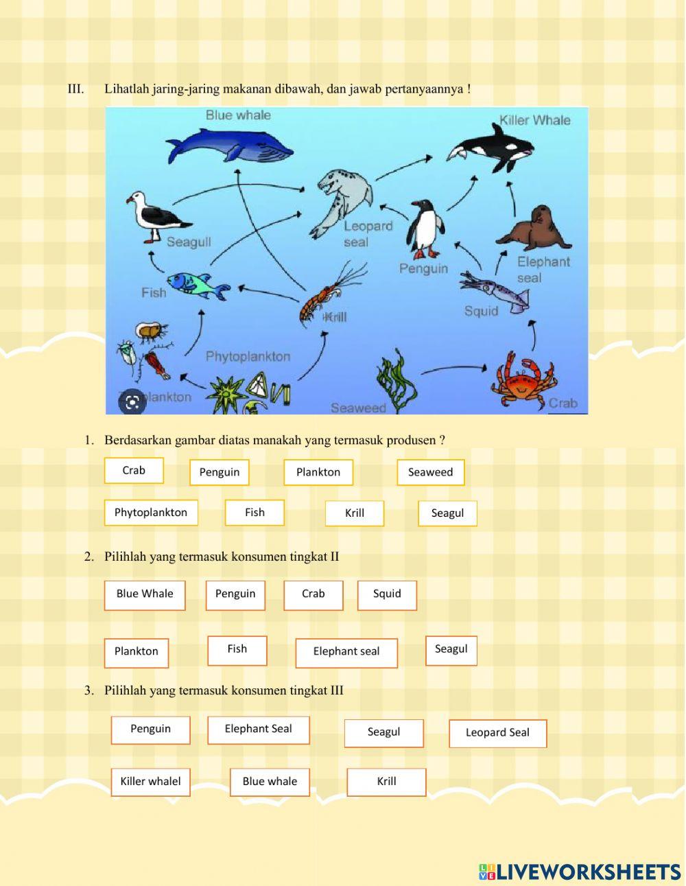 Postes Aliran Energi