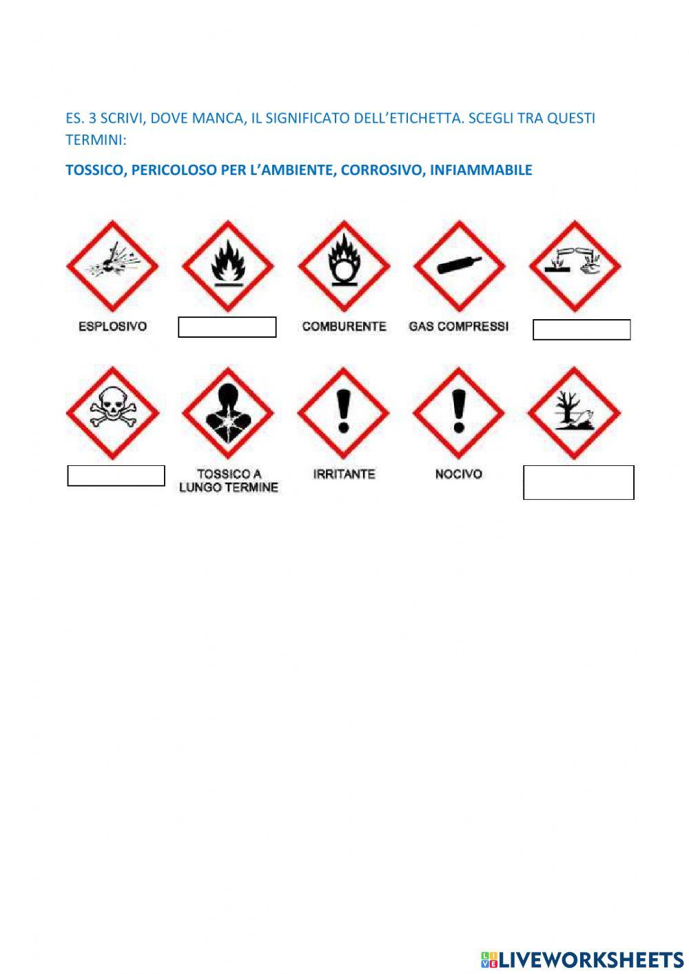 Test di chimica organica semplice