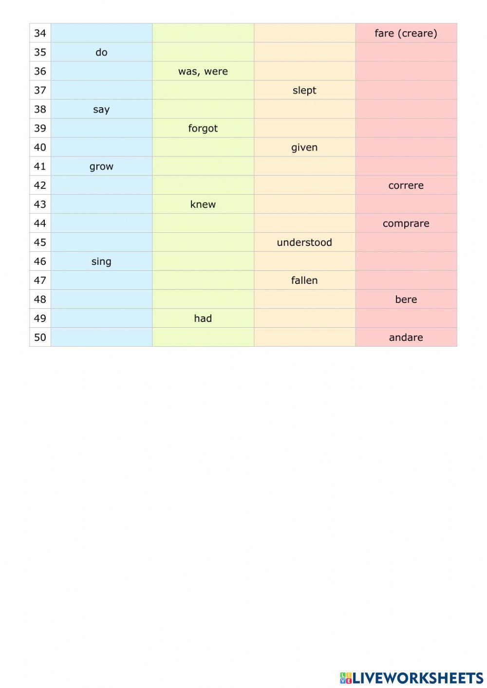 Irregular verbs