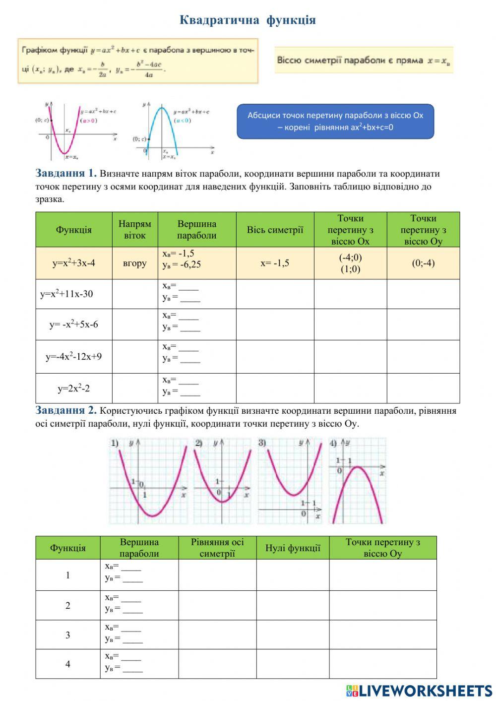Квадратична функція