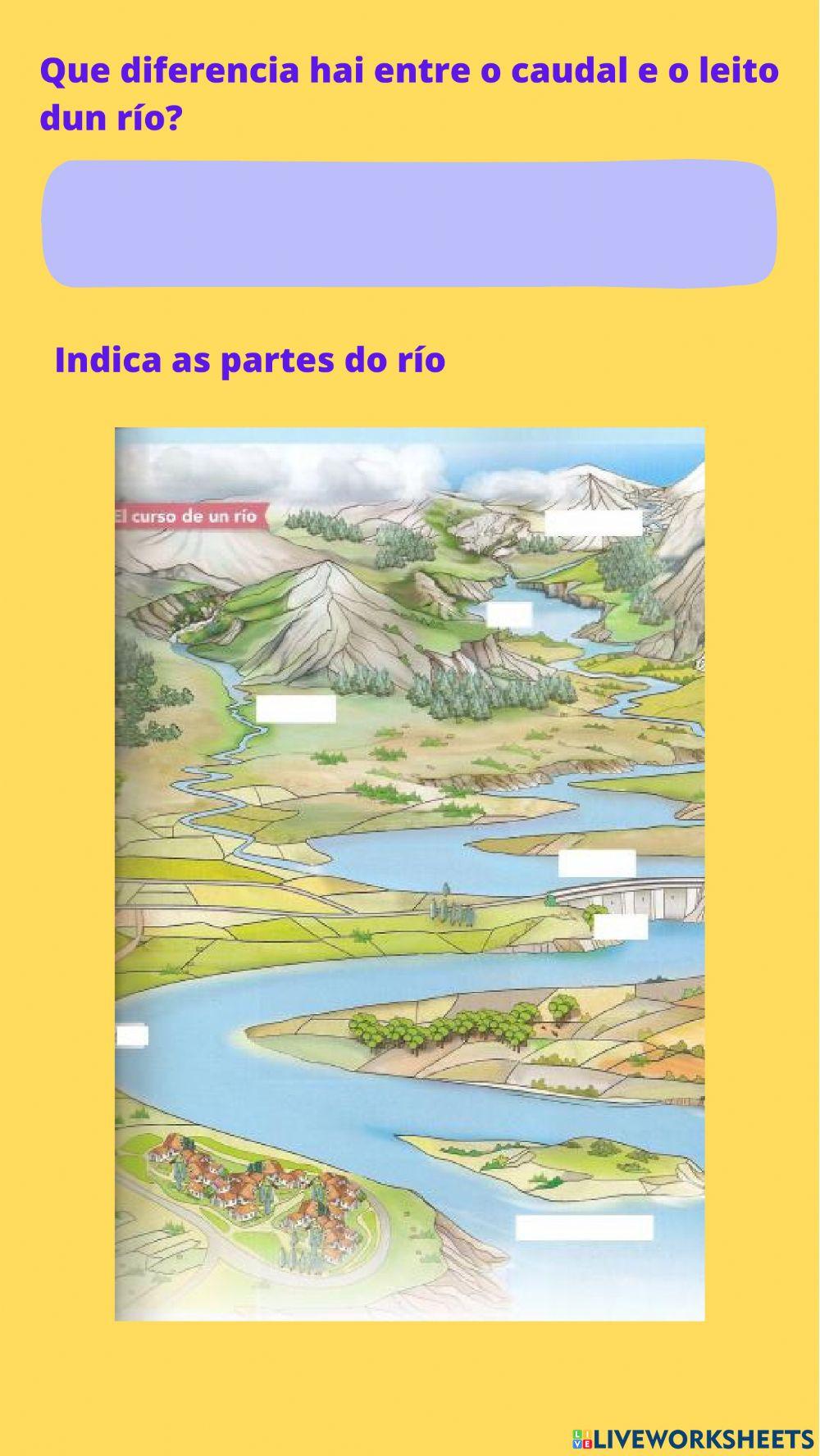 Control CCSS Tema 2. A auga no planeta