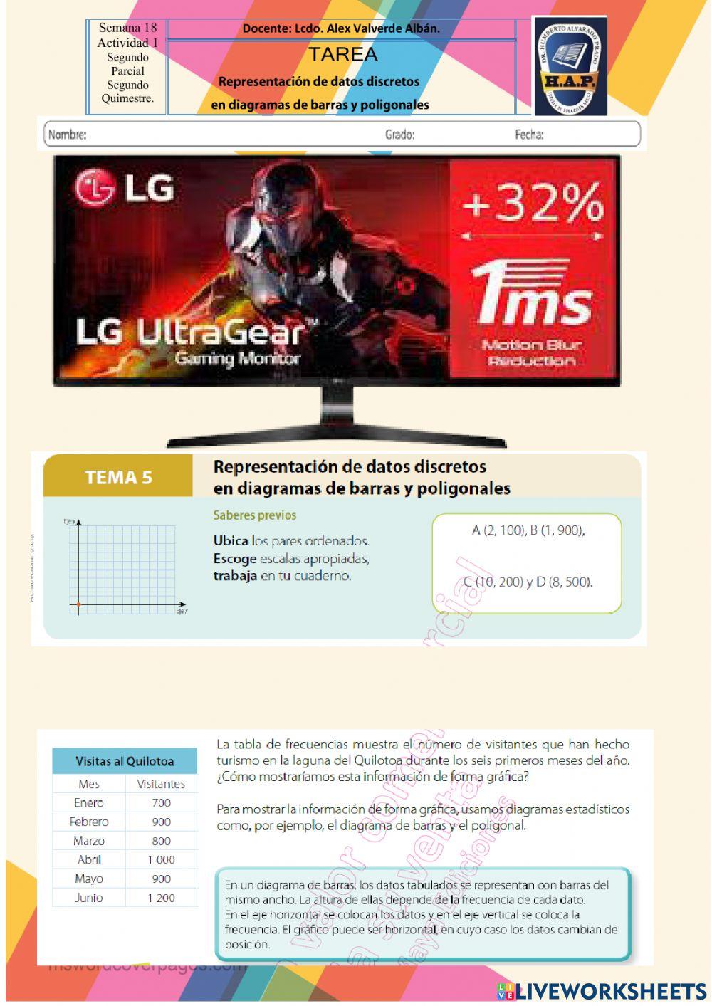 Representación de datos discretos en diagramas de barras y poligonales