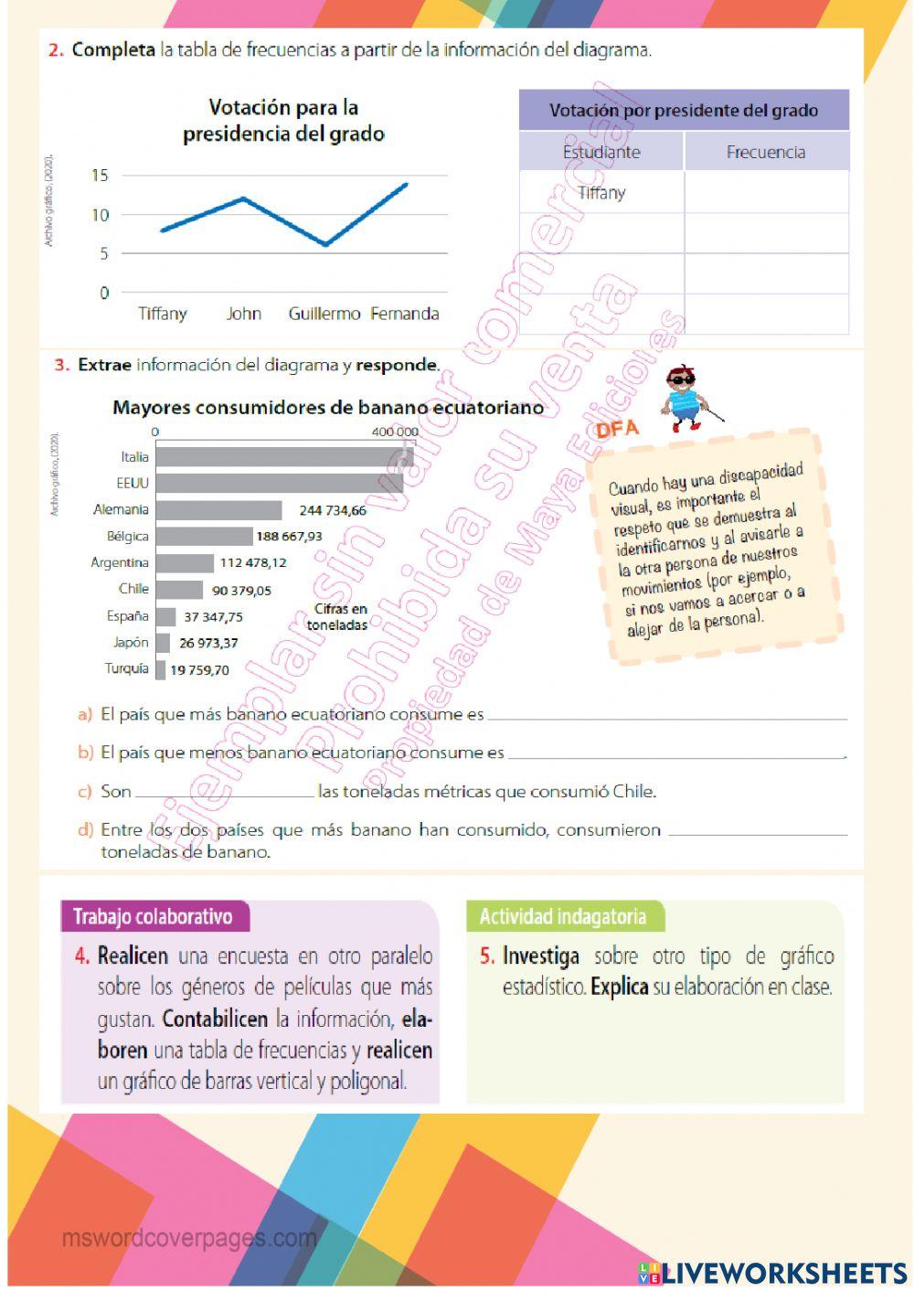 Representación de datos discretos en diagramas de barras y poligonales