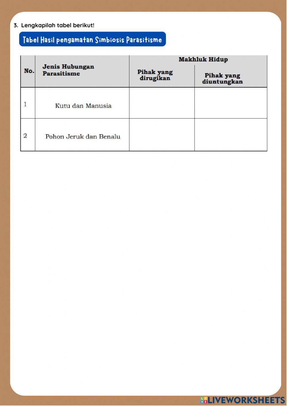 Interaksi Makhluk Hidup dengan Lingkungan