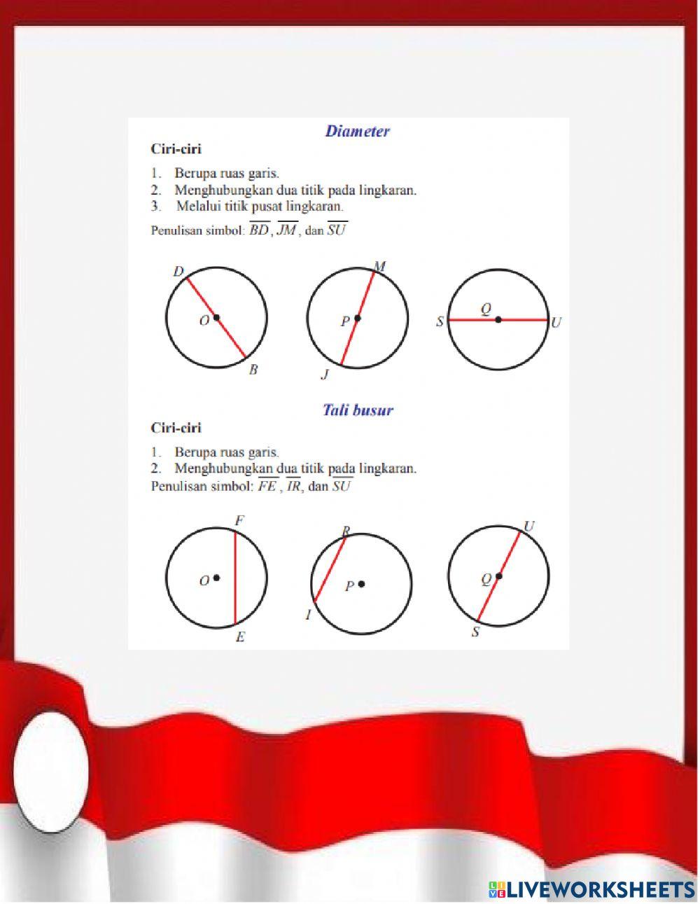 Unsur-unsur lingkaran