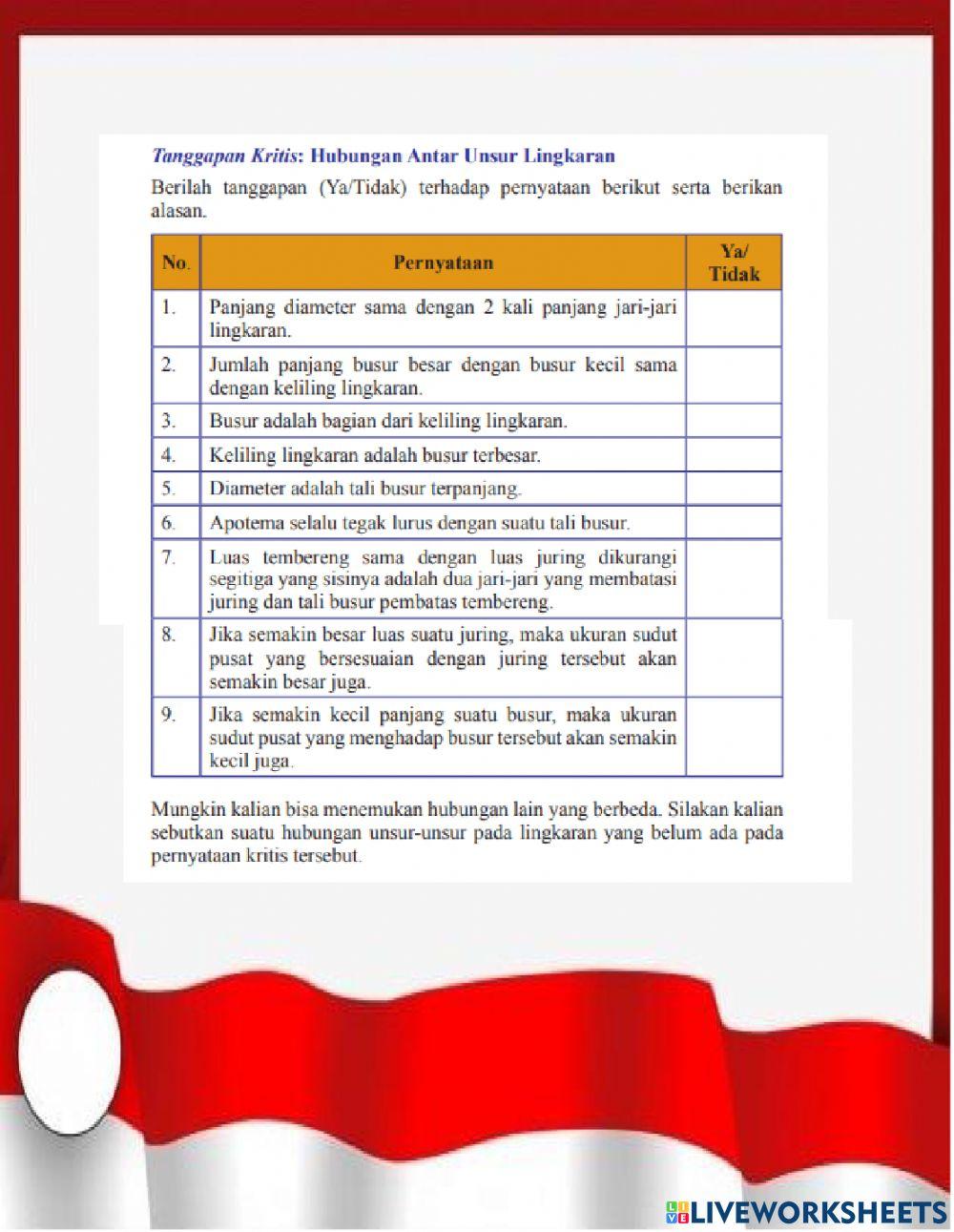 Unsur-unsur lingkaran