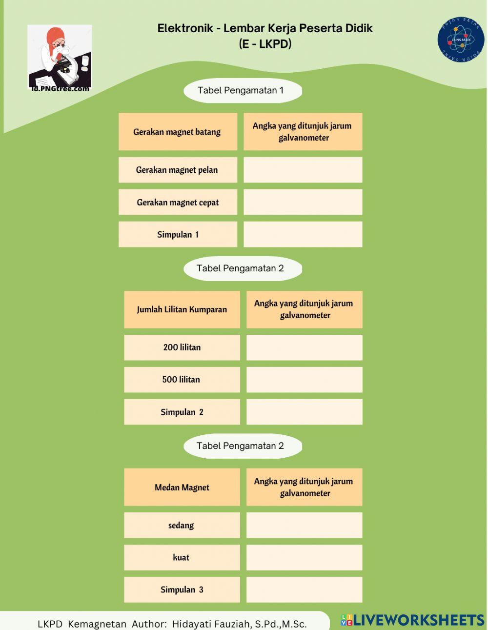 Faktor yang Mempengaruhi Arus Induksi