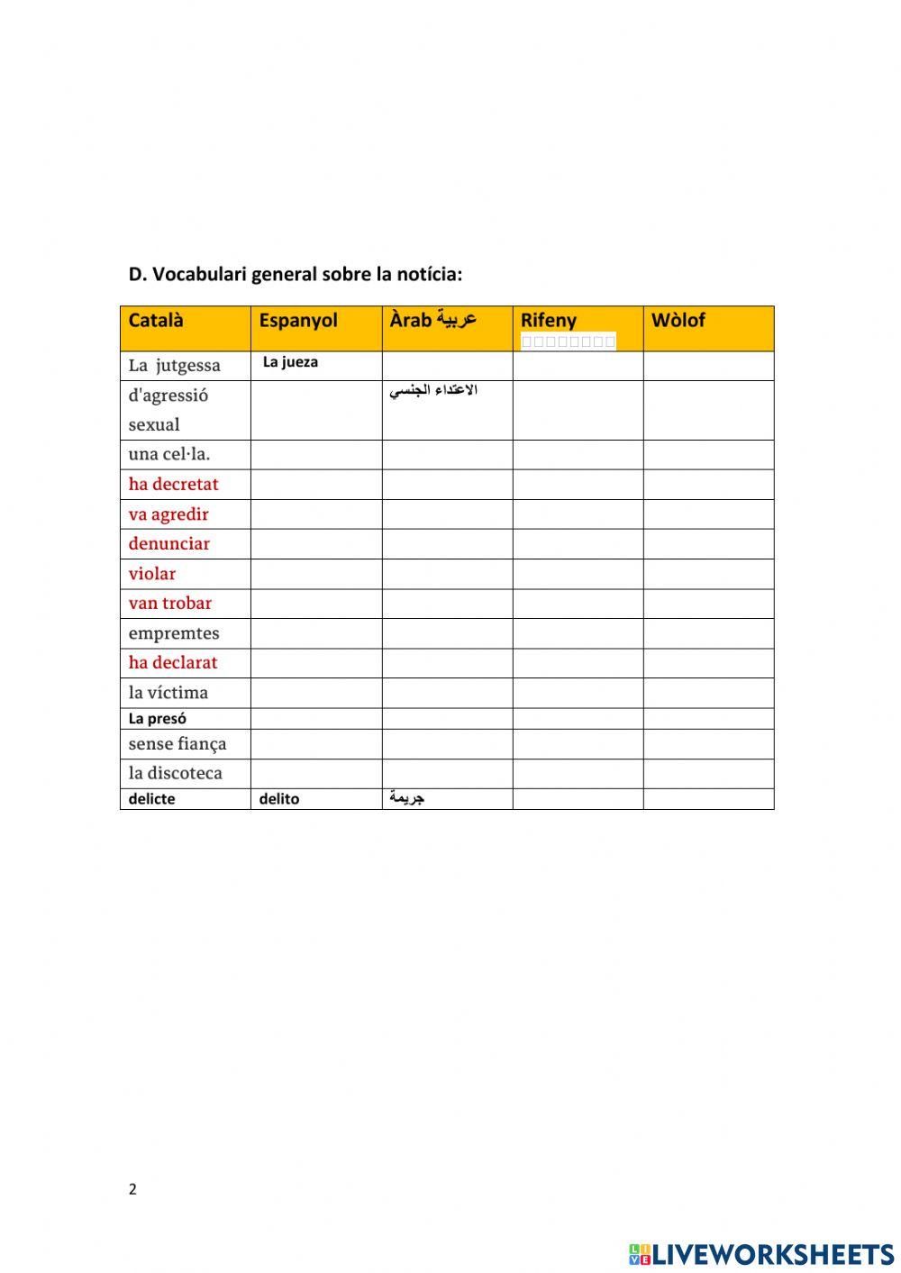 Jugador del Barça tancat a la presó لاعب برشلونة محبوس في السجن