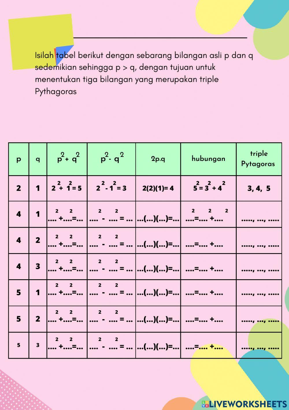 Kegiatan 3 Pytagoras