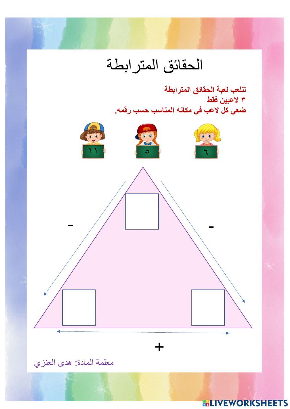 الحقائق المترابطة