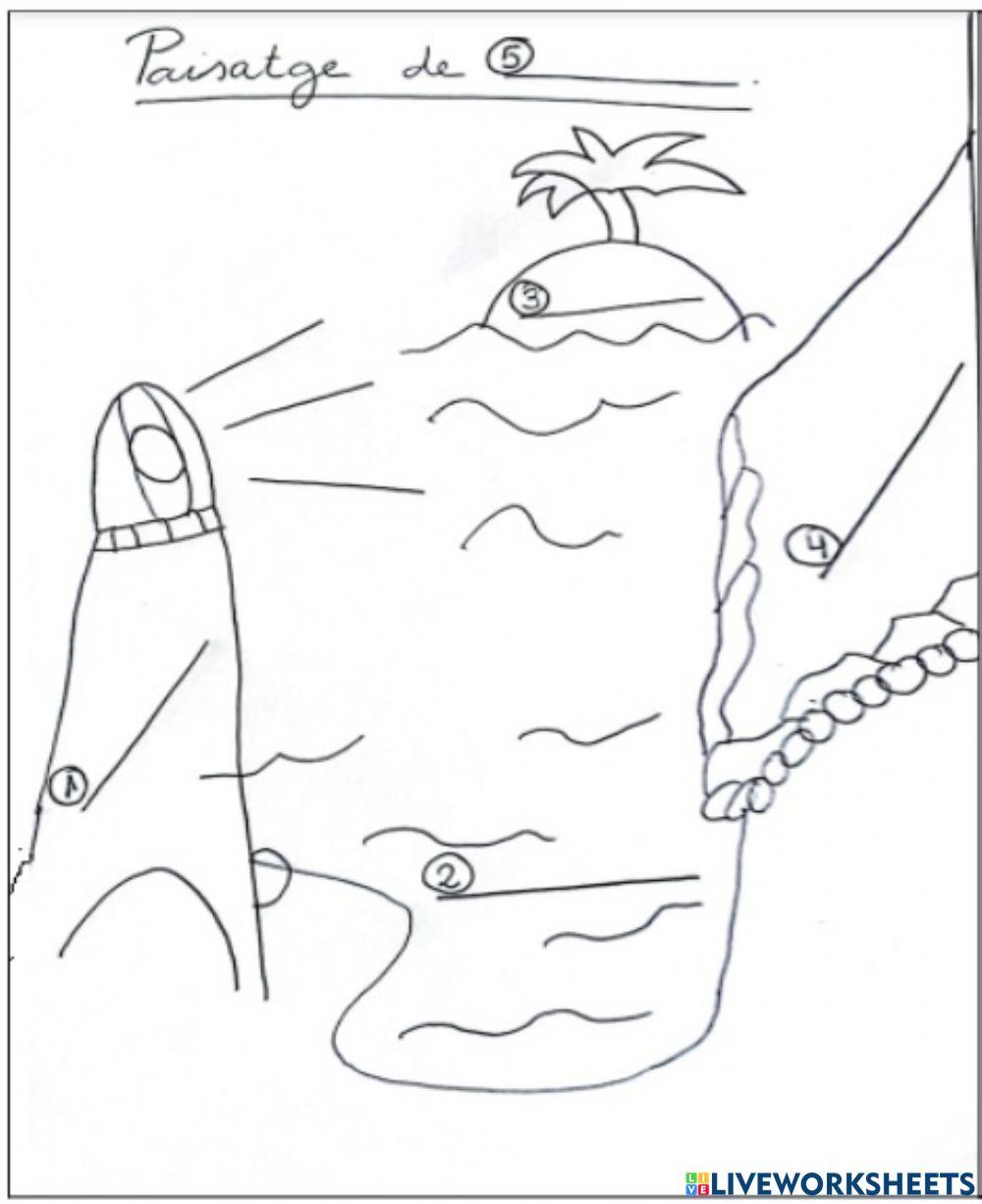 Repàs paisatge de costa