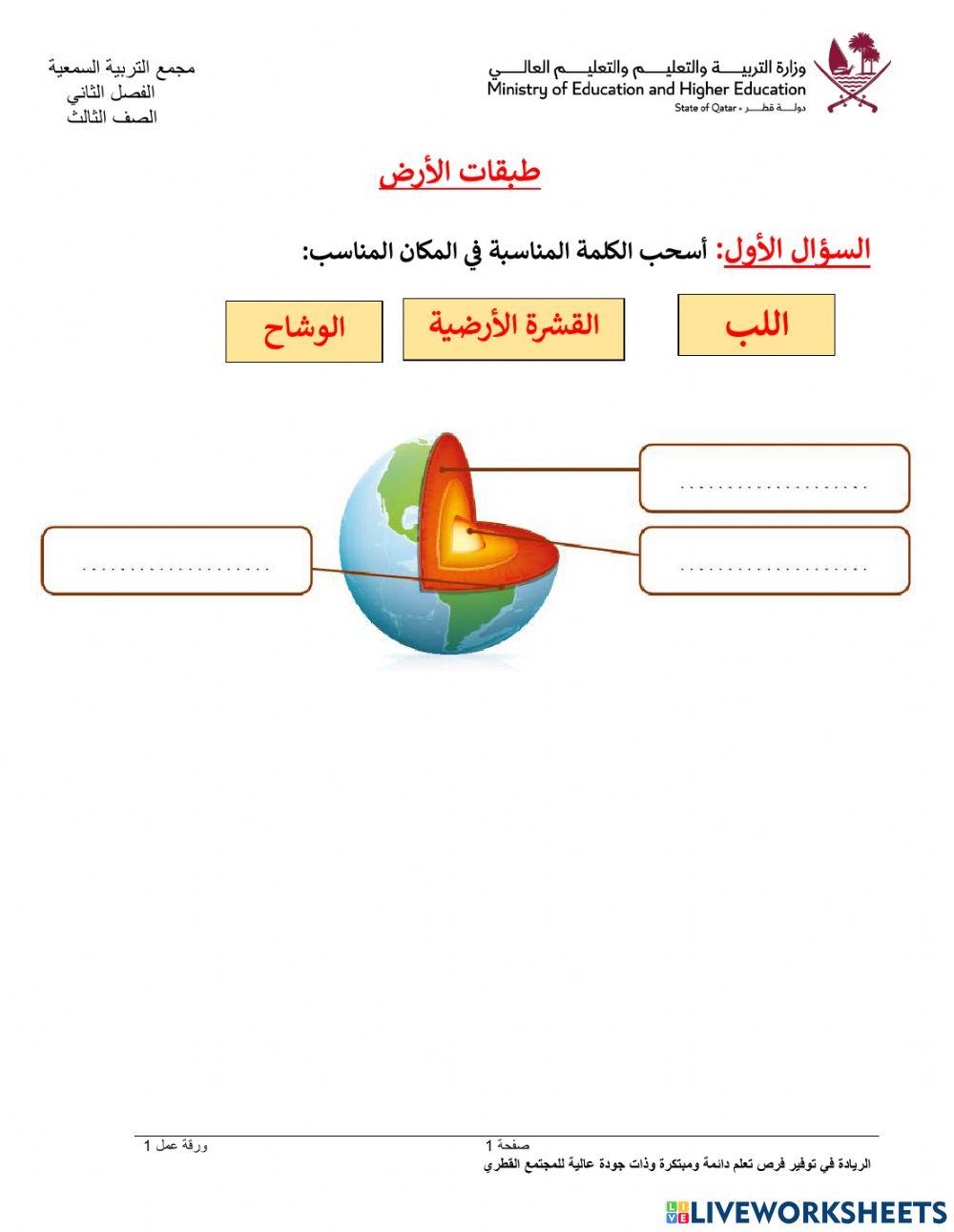 طبقات الأرض