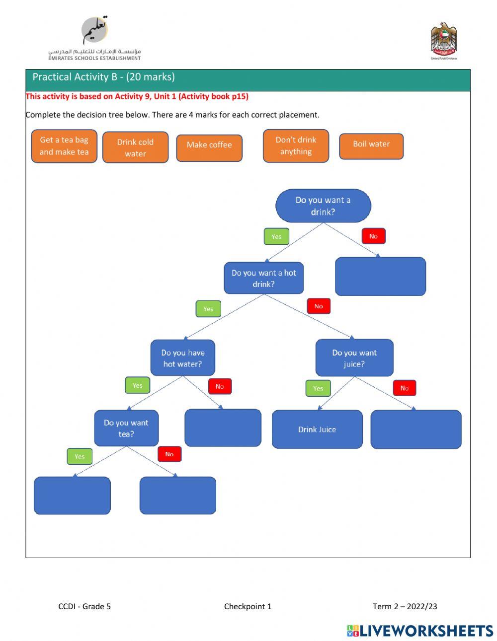 CCDI-G5-CP1-Term 2(2022-23) 