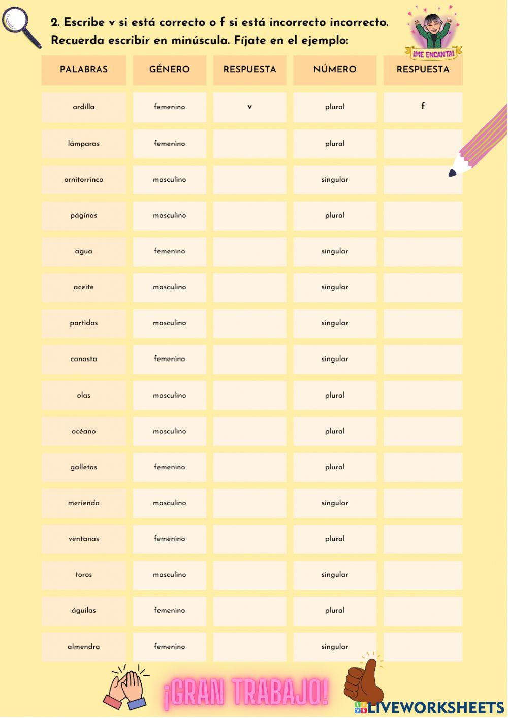 Sílabas tónicas y átonas. Género y número.